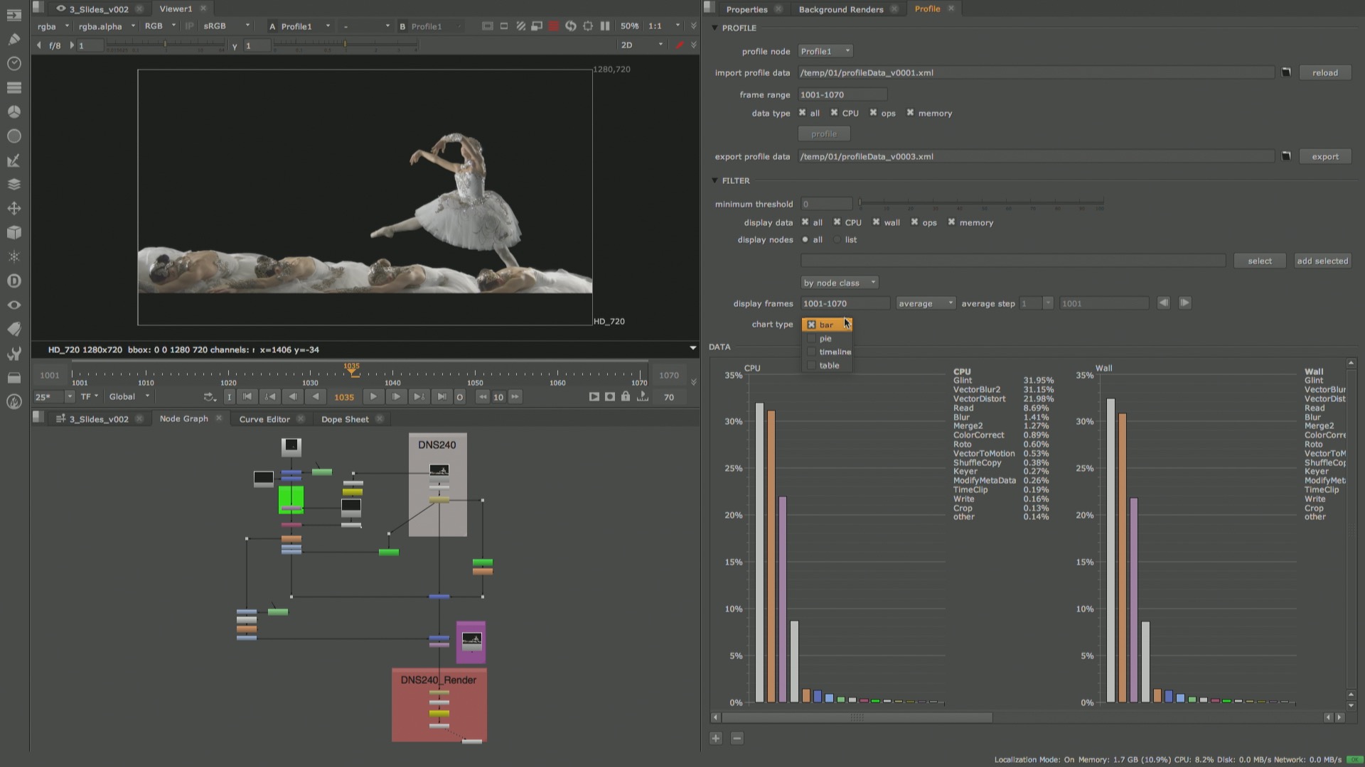 Visual Script Diagnostics in Nuke 11.1