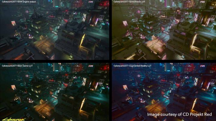 Lighting/LUTs from Night City, Cyberpunk 2077
