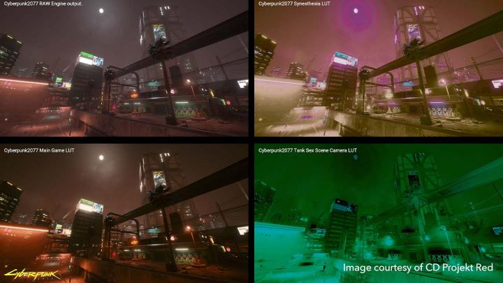 Lighting/LUTs from Night City, Cyberpunk 2077